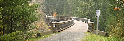 Galloping Goose Regional Trail